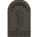 ACRYLIC HONOUR BOARD - 4