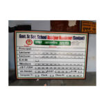 STAFF STATEMENT BOARD - 2