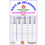 WOODEN PRINTED HONOUR BOARD - 1